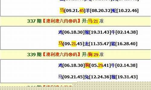 白菜网址导航手机站：新澳门必中三肖三码网站(澳门必中三肖三码的彩种类型)