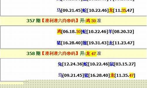 六合彩群：新澳门必中三肖三码网站(澳门必中三肖三码三期凤凰网诸葛亮) (3)