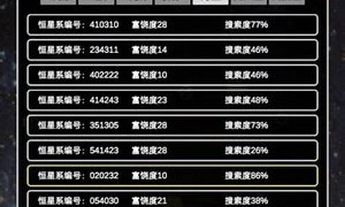 澳门博彩最专业的博彩资讯网站:星际手机版开户(星际开户app官网下载) (2)
