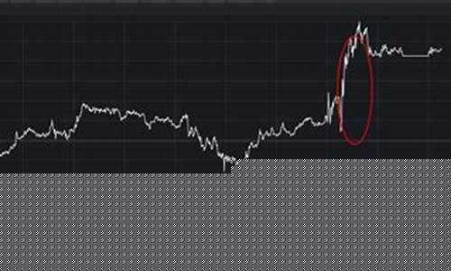 上海快3开奖结果(上海快3开奖时间) (2)